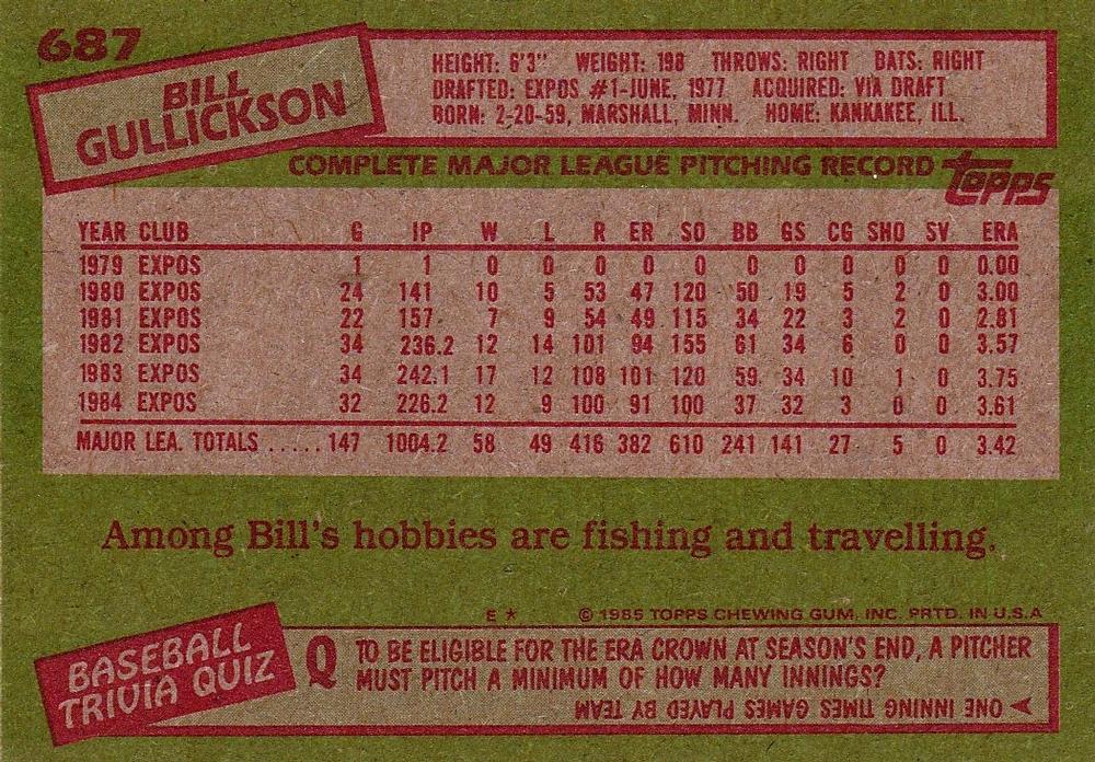 Bill Gullickson  baseball card collectible - Main Image 2