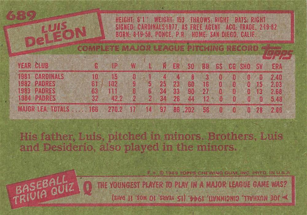 Luis DeLeon  baseball card collectible - Main Image 2