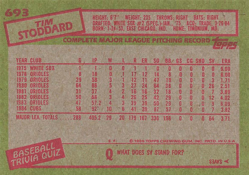Tim Stoddard  baseball card collectible - Main Image 2