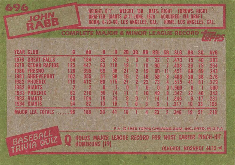 John Rabb  baseball card collectible - Main Image 2