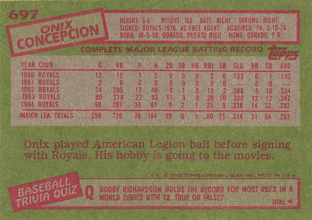 Onix Concepcion  baseball card collectible - Main Image 2
