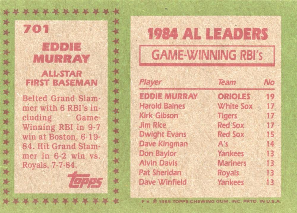 Eddie Murray  baseball card collectible - Main Image 2