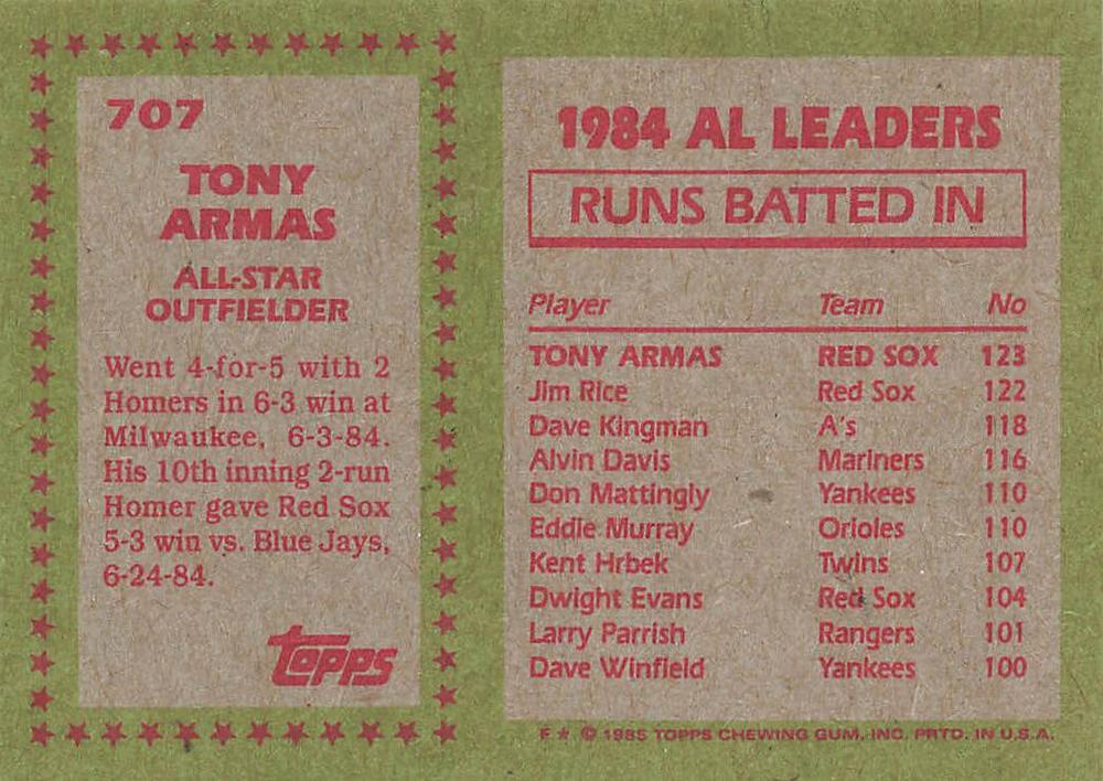Tony Armas  baseball card collectible - Main Image 2
