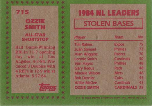 Ozzie Smith  baseball card collectible - Main Image 2
