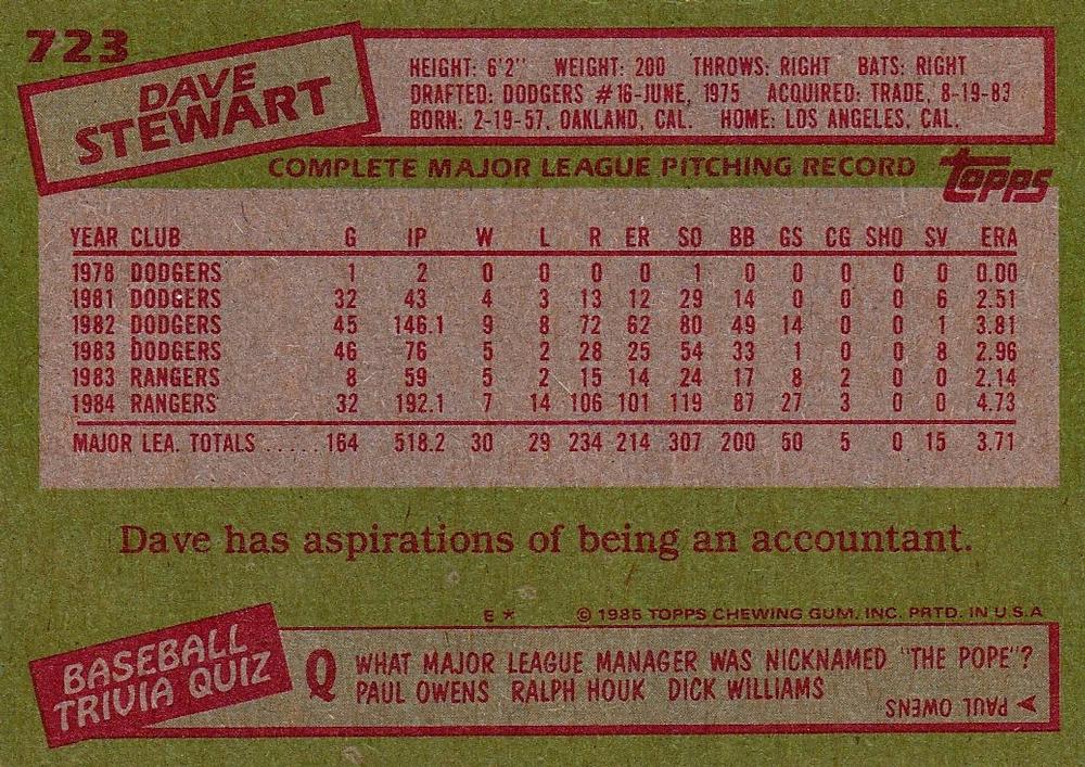 Dave Stewart  baseball card collectible - Main Image 2