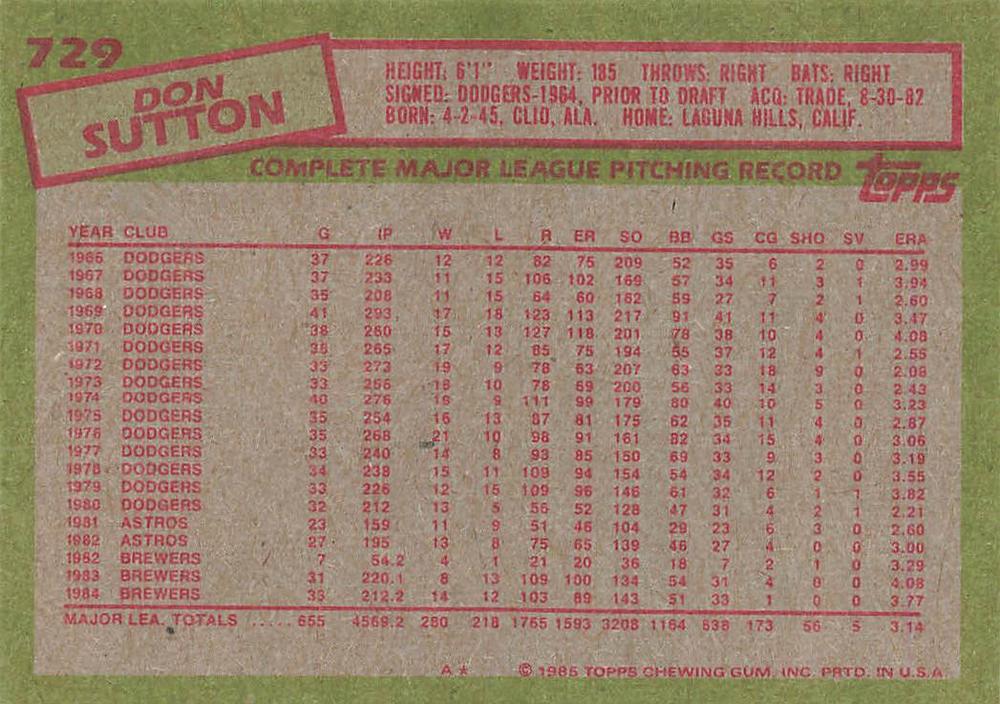 Don Sutton  baseball card collectible - Main Image 2