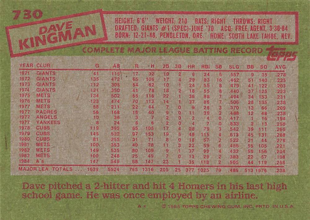 Dave Kingman  baseball card collectible - Main Image 2