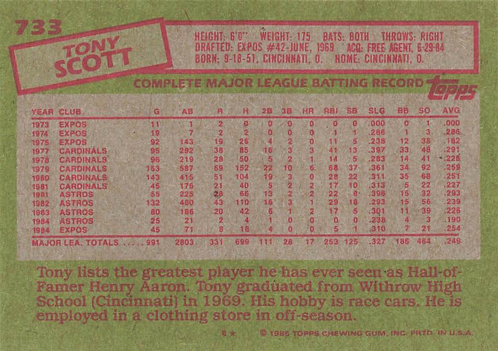 Tony Scott  baseball card collectible - Main Image 2