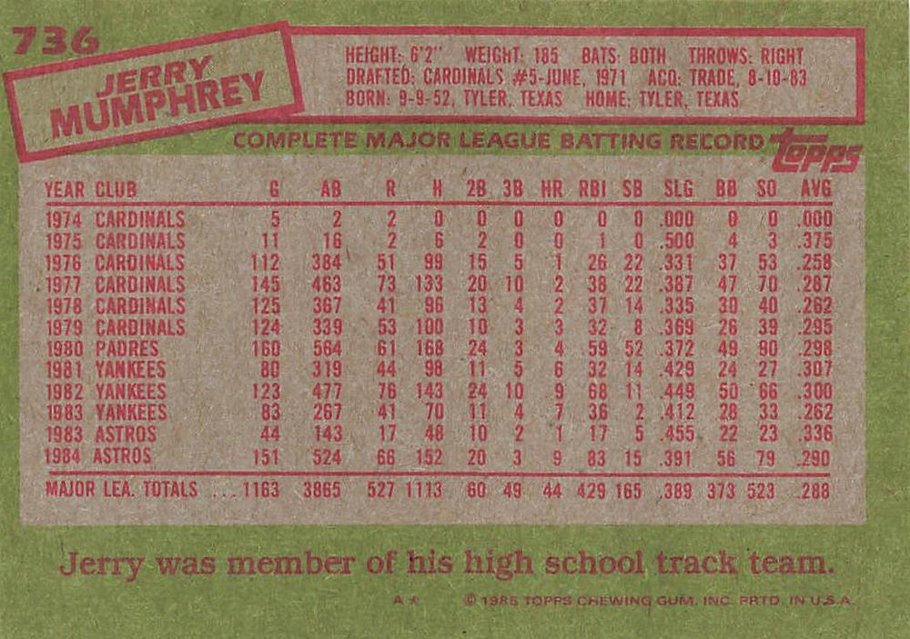 Jerry Mumphrey  baseball card collectible - Main Image 2