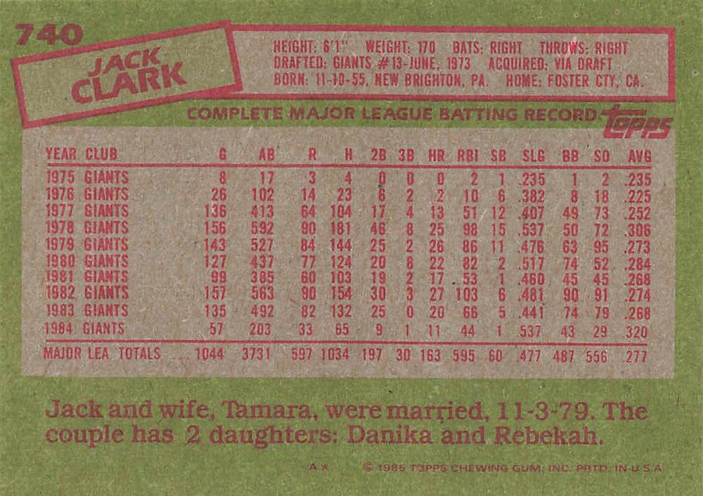 Jack Clark  baseball card collectible - Main Image 2