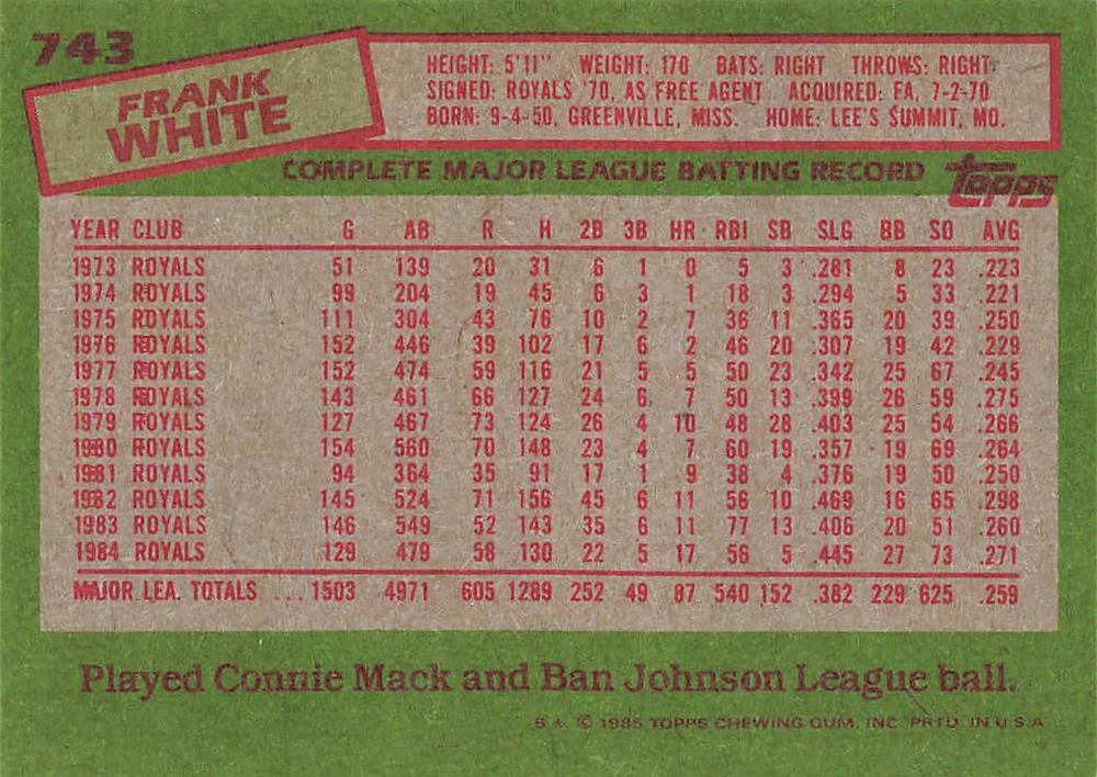 Frank White  baseball card collectible - Main Image 2