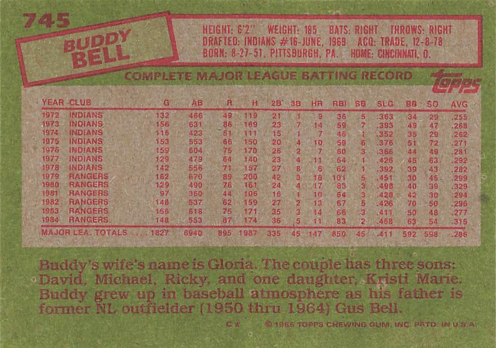 Buddy Bell  baseball card collectible - Main Image 2