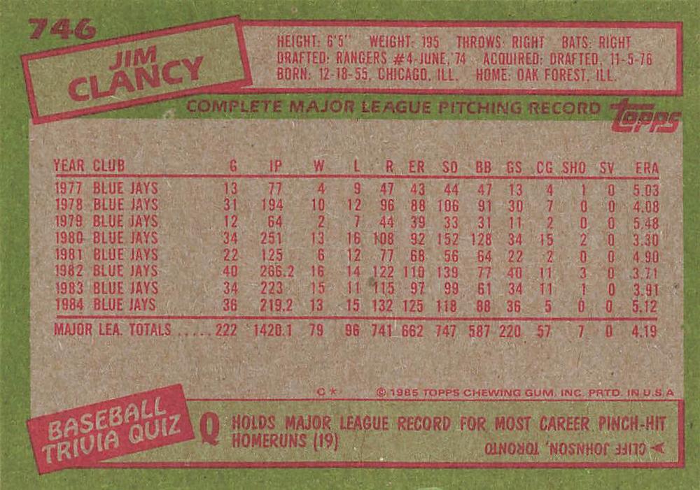 Jim Clancy  baseball card collectible - Main Image 2