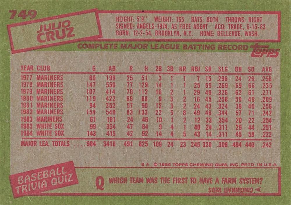 Julio Cruz  baseball card collectible - Main Image 2