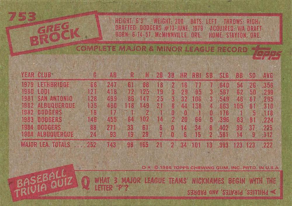 Greg Brock  baseball card collectible - Main Image 2