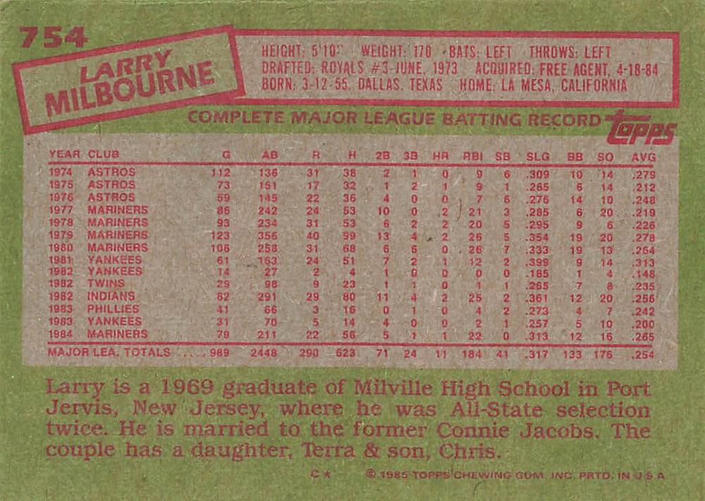 Larry Milbourne  baseball card collectible - Main Image 2