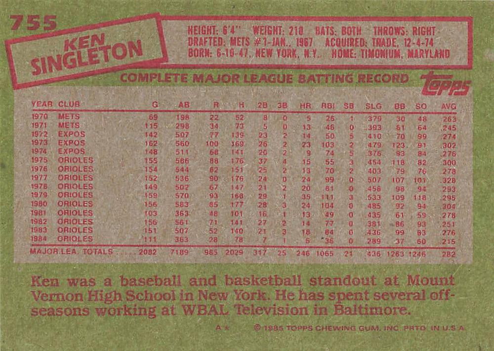 Ken Singleton  baseball card collectible - Main Image 2