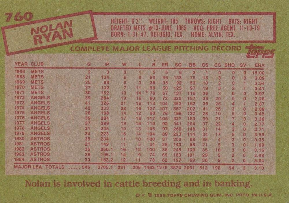 Nolan Ryan  baseball card collectible - Main Image 2