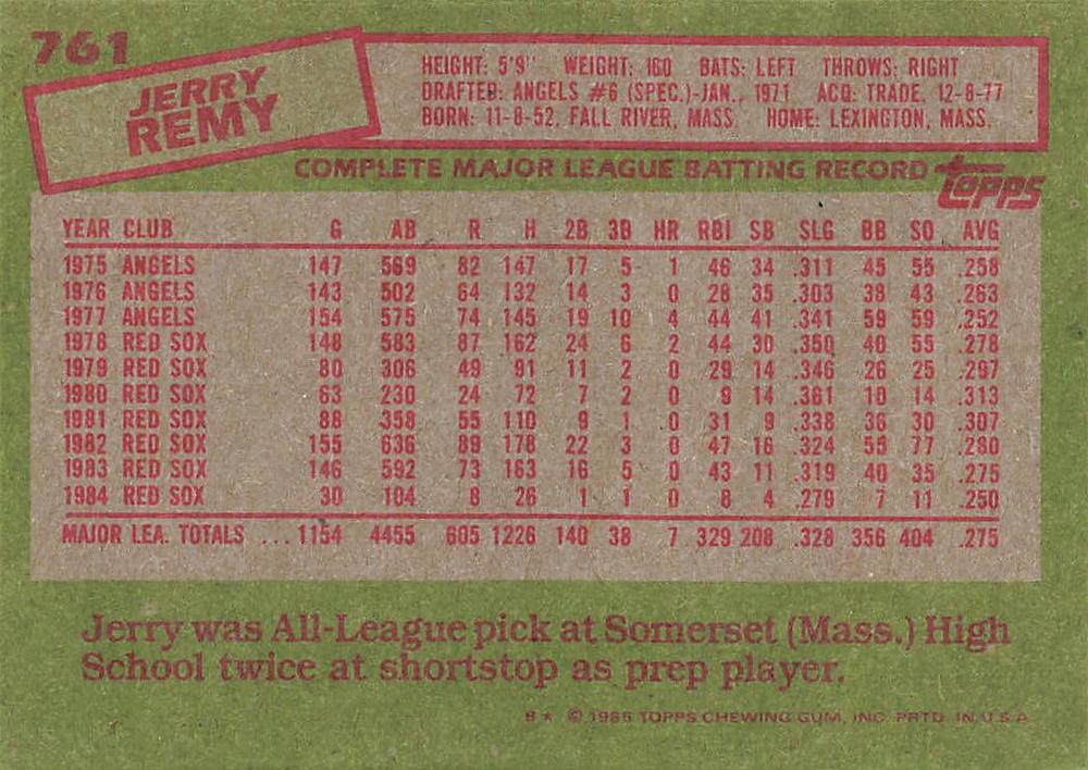 Jerry Remy  baseball card collectible - Main Image 2