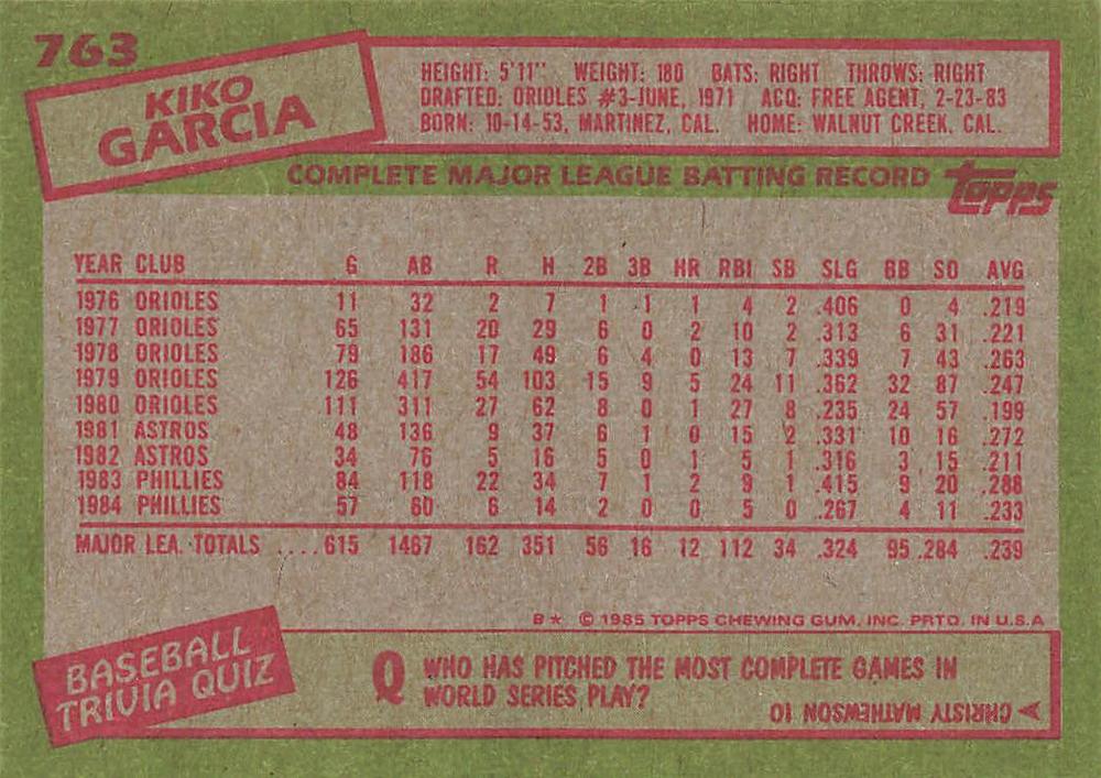 Kiko Garcia  baseball card collectible - Main Image 2