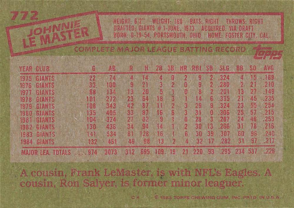 Johnnie LeMaster  baseball card collectible - Main Image 2