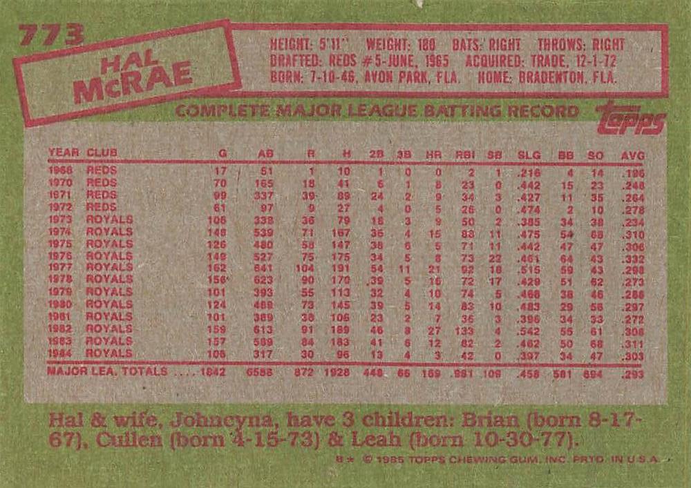 Hal McRae  baseball card collectible - Main Image 2