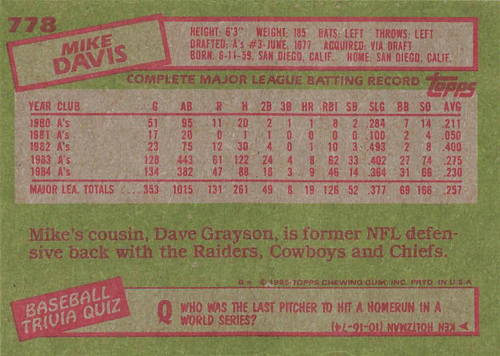 Mike Davis  baseball card collectible - Main Image 2
