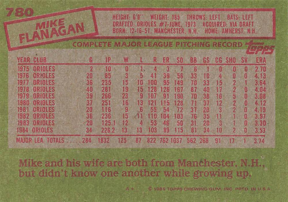 Mike Flanagan  baseball card collectible - Main Image 2