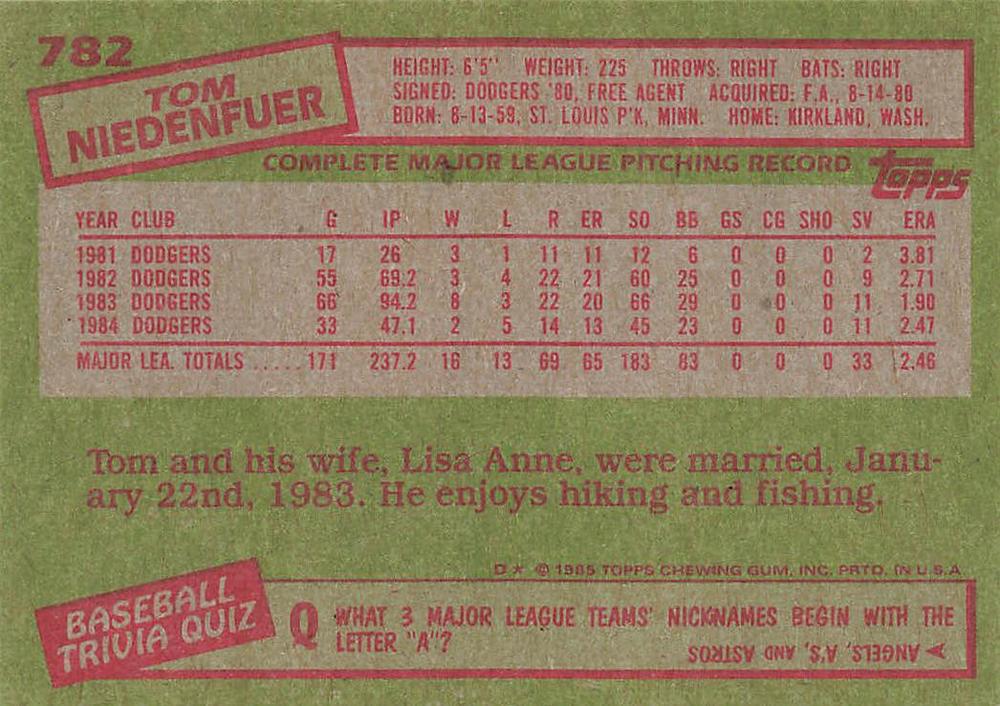 Tom Niedenfuer  baseball card collectible - Main Image 2