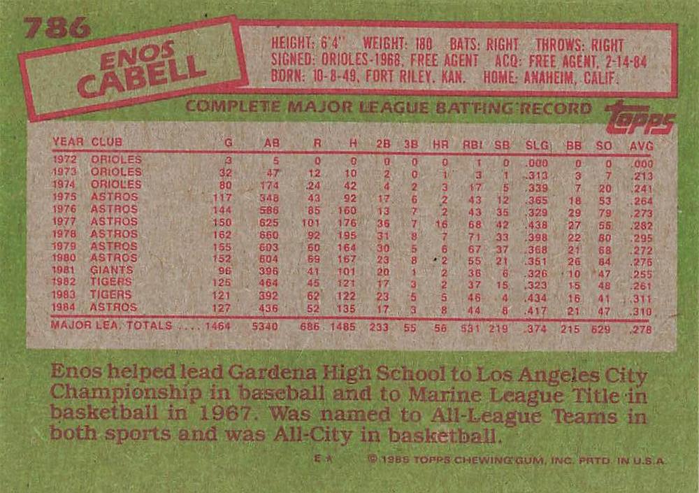 Enos Cabell  baseball card collectible - Main Image 2