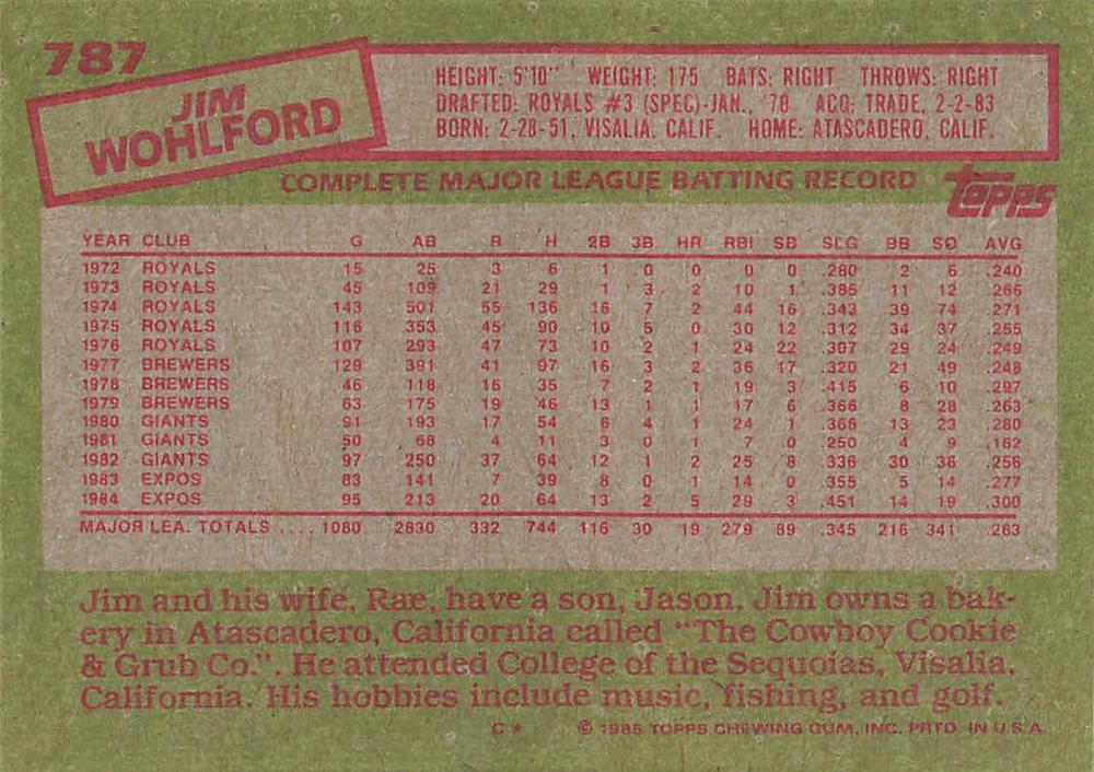 Jim Wohlford  baseball card collectible - Main Image 2