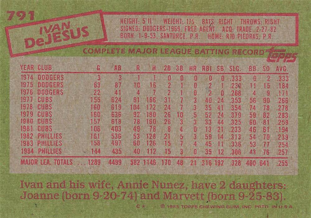 Ivan DeJesus  baseball card collectible - Main Image 2