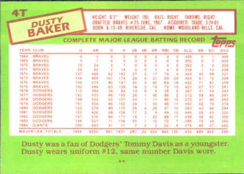 Dusty Baker  baseball card collectible - Main Image 2