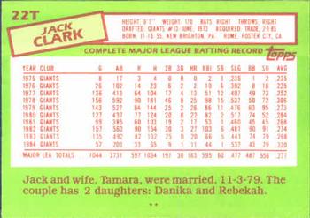 Jack Clark  baseball card collectible - Main Image 2