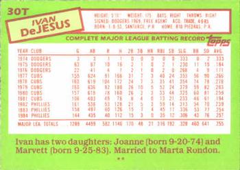 Ivan DeJesus  baseball card collectible - Main Image 2
