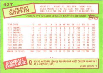 Alfredo Griffin  baseball card collectible - Main Image 2