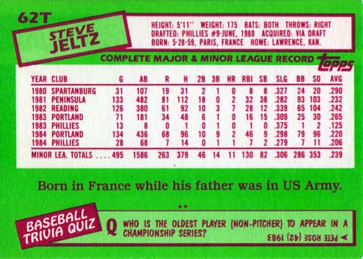 Steve Jeltz  baseball card collectible - Main Image 2