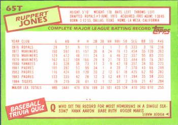 Ruppert Jones  baseball card collectible - Main Image 2