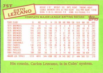 Sixto Lezcano  baseball card collectible - Main Image 2