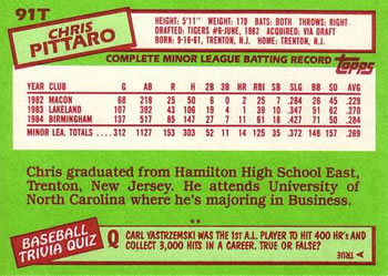 Chris Pittaro  baseball card collectible - Main Image 2