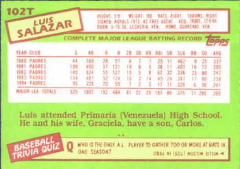 Luis Salazar  baseball card collectible - Main Image 2