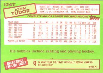 John Tudor  baseball card collectible - Main Image 2