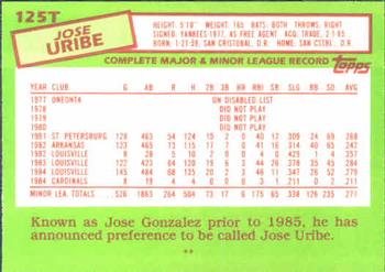 Jose Uribe  baseball card collectible - Main Image 2