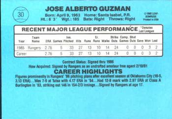 Jose Guzman  baseball card collectible - Main Image 2
