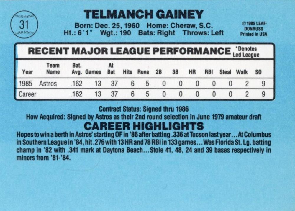 Ty Gainey  baseball card collectible - Main Image 2
