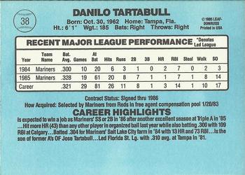 Danny Tartabull  baseball card collectible - Main Image 2