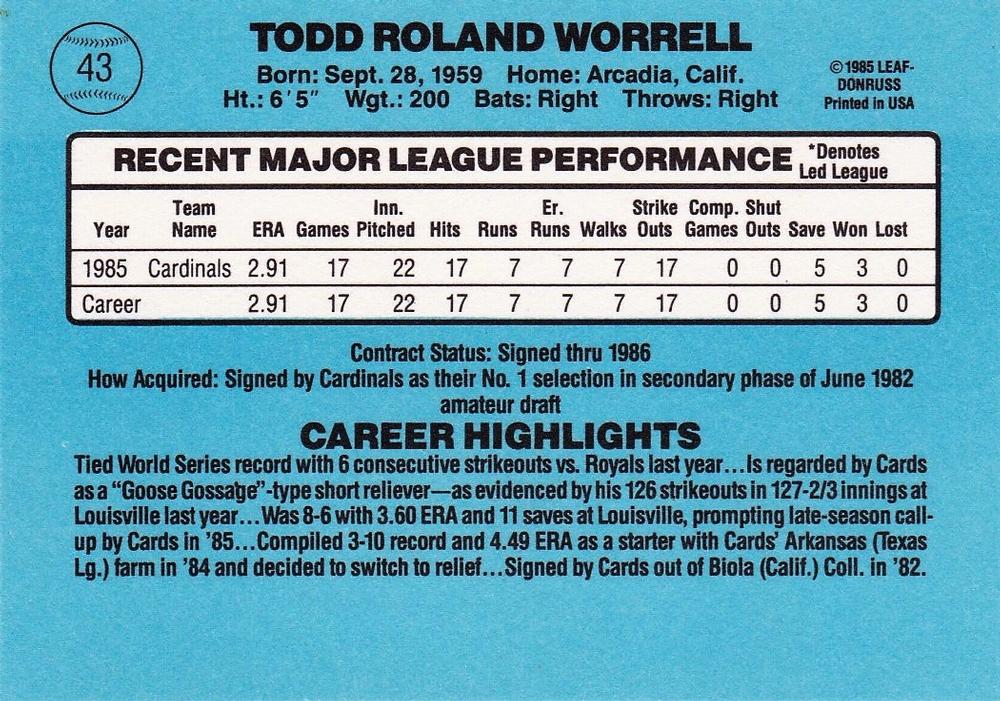 Todd Worrell  baseball card collectible - Main Image 2