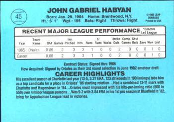 John Habyan  baseball card collectible - Main Image 2