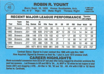 Robin Yount  baseball card collectible - Main Image 2