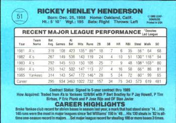 Rickey Henderson  baseball card collectible - Main Image 2